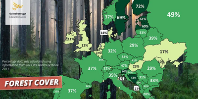 EU Forest Cover